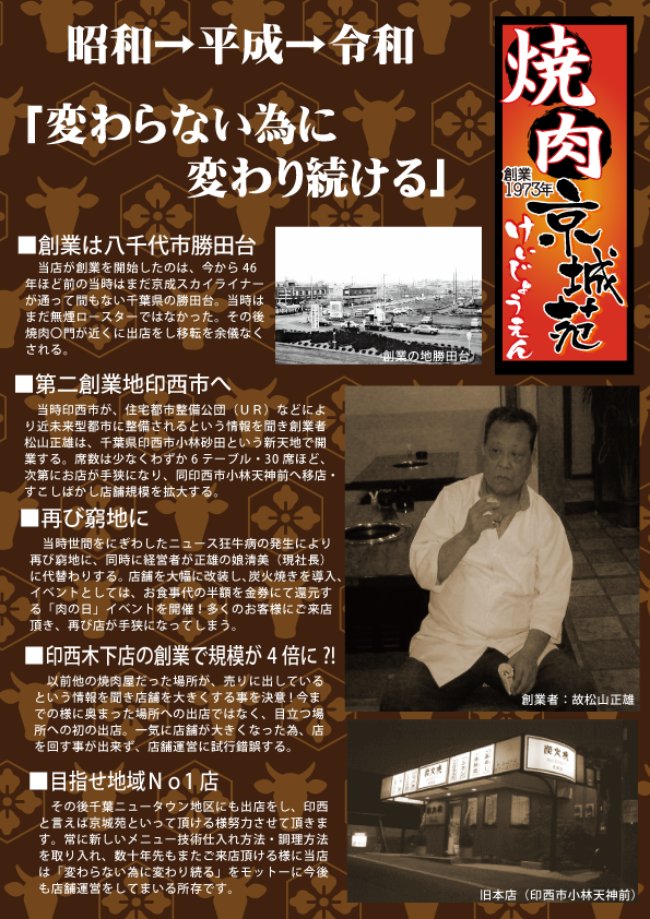 昭和→平成→令和　京城苑の歴史をめぐる